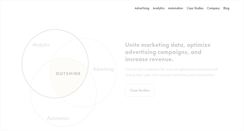Desktop Screenshot of outshine.com